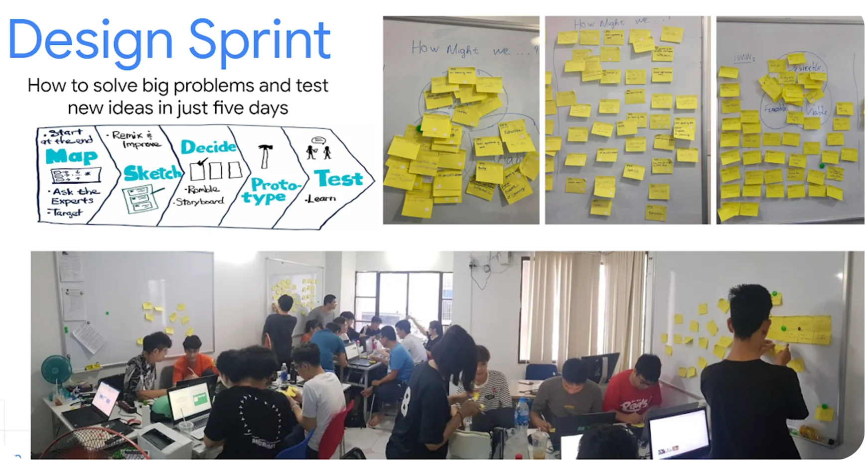 design sprint